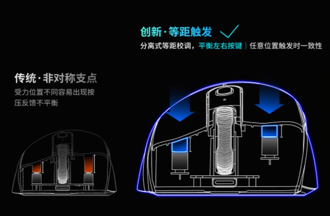 舰！雷柏VT3双高速系列游戏鼠标评测亚游ag电玩右手玩家专属3950旗(图7)